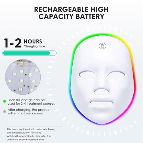 Icey LED Light Therapy Face Mask ™