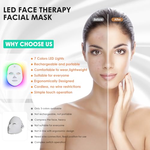 Icey LED Light Therapy Face Mask ™