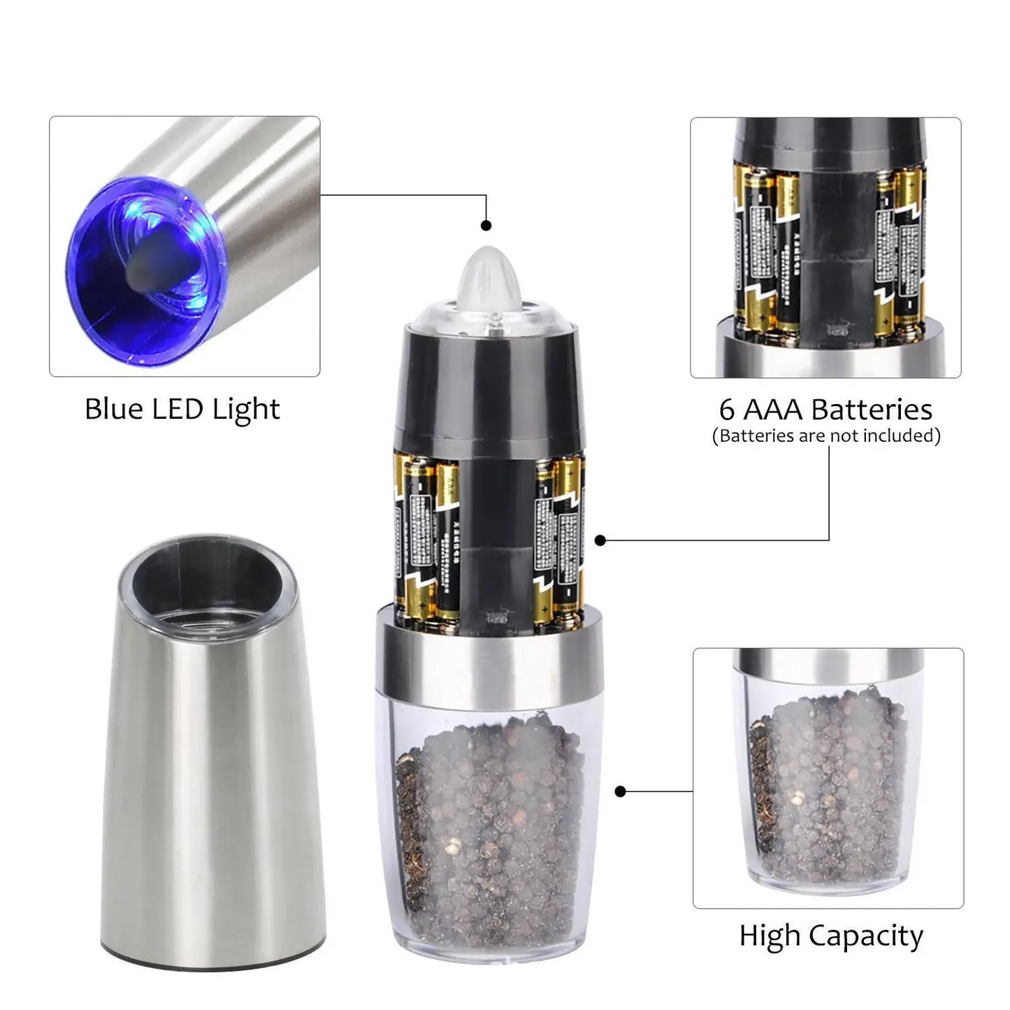 Electric led salt and pepper grinder